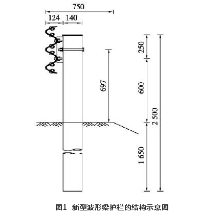 新型高强度铝合金波形梁护栏